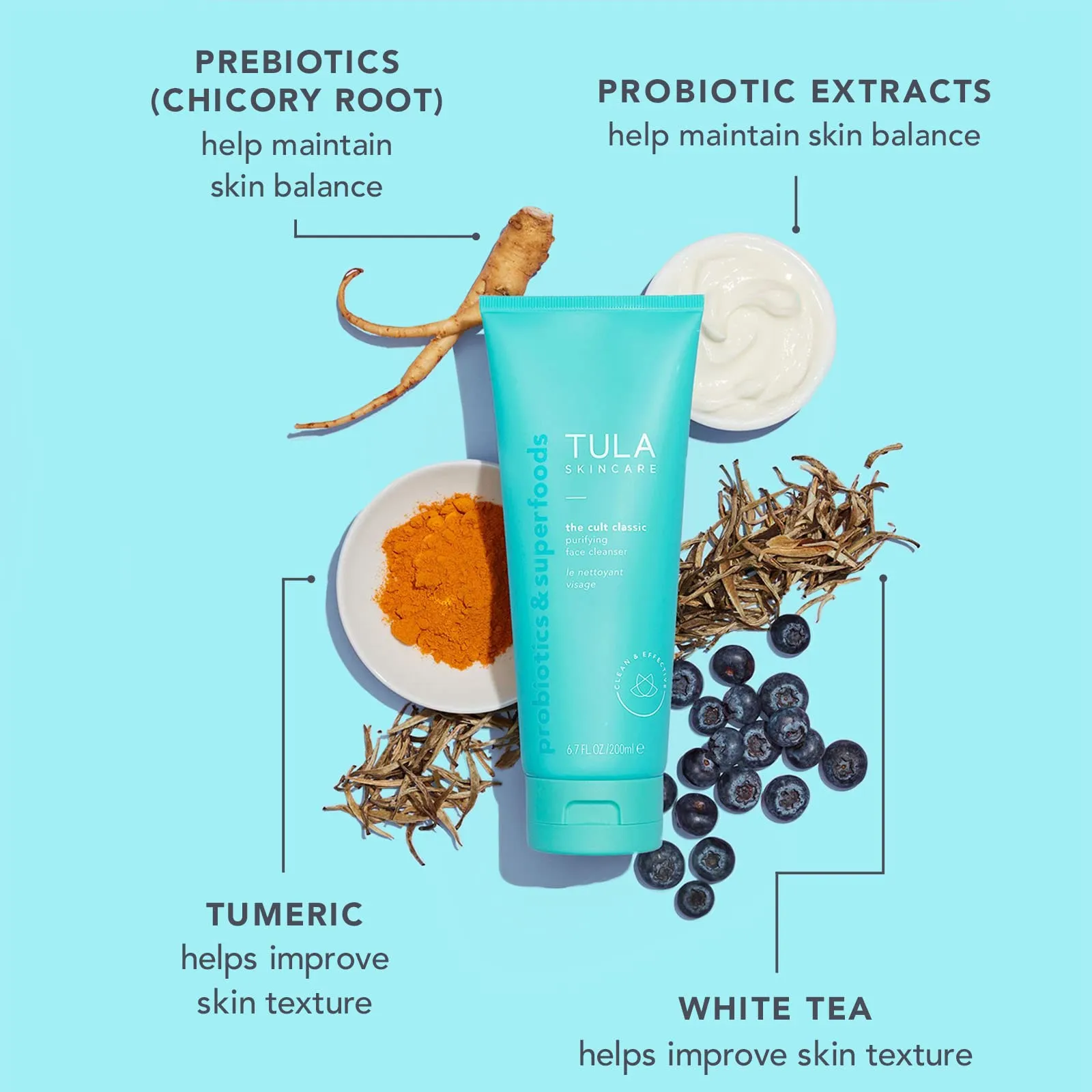 Skincare Discovery Kit