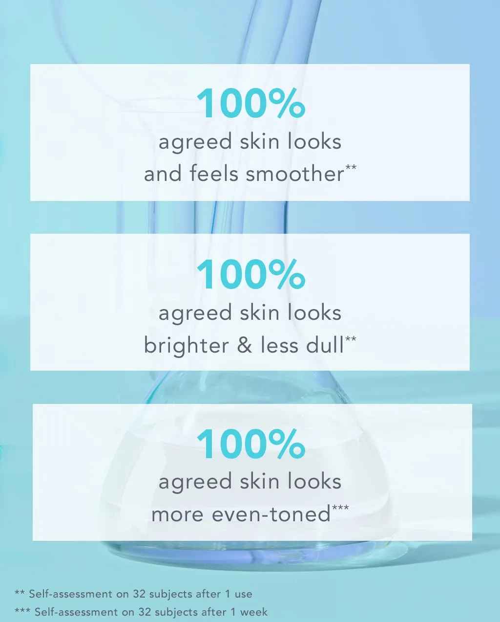 Take Care + Polish Body Exfoliator