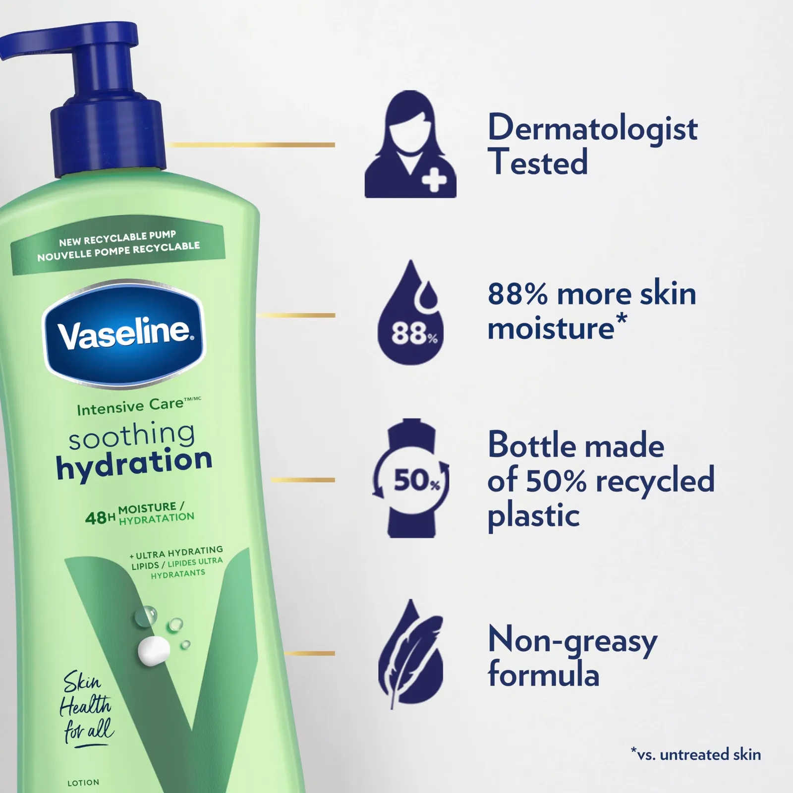 Aloe Vera Body Lotion