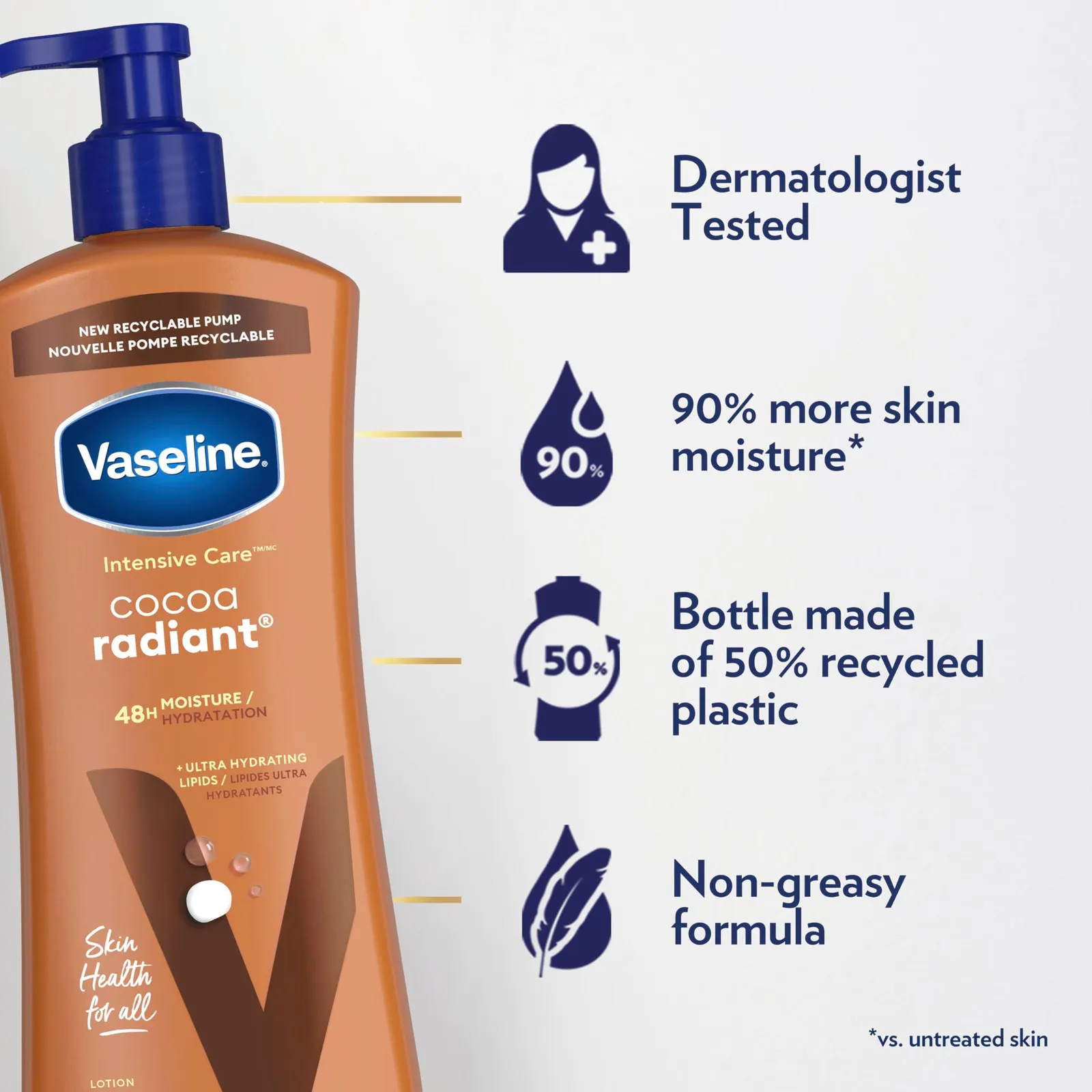 Cocoa Radiant Body Lotion