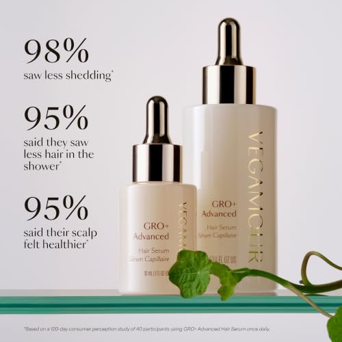 GRO+ Advanced Hair Serum