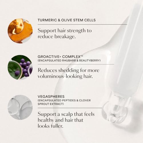 GRO+ Advanced Hair Serum