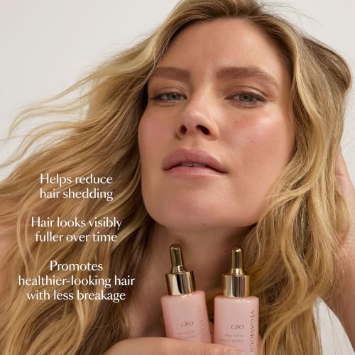 GRO Hair & Scalp Serum for Women & Men