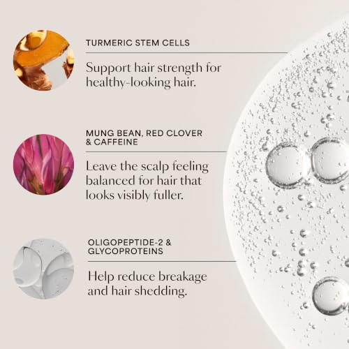 GRO Hair & Scalp Serum for Women & Men