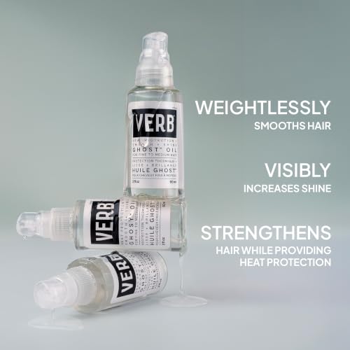 For Styling + Heat Protection