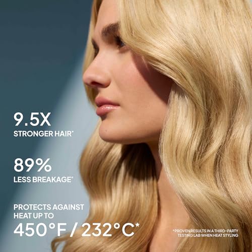 For Styling + Heat Protection