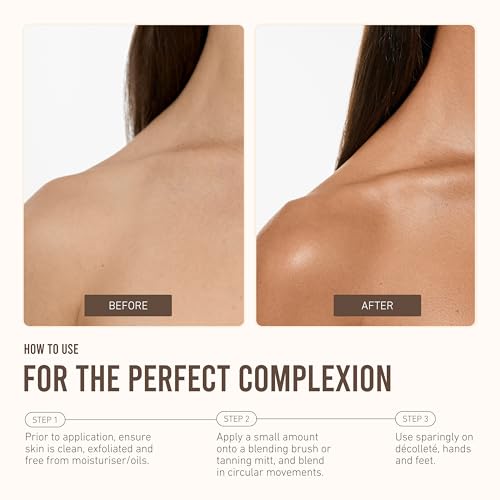 Body Blur Medium