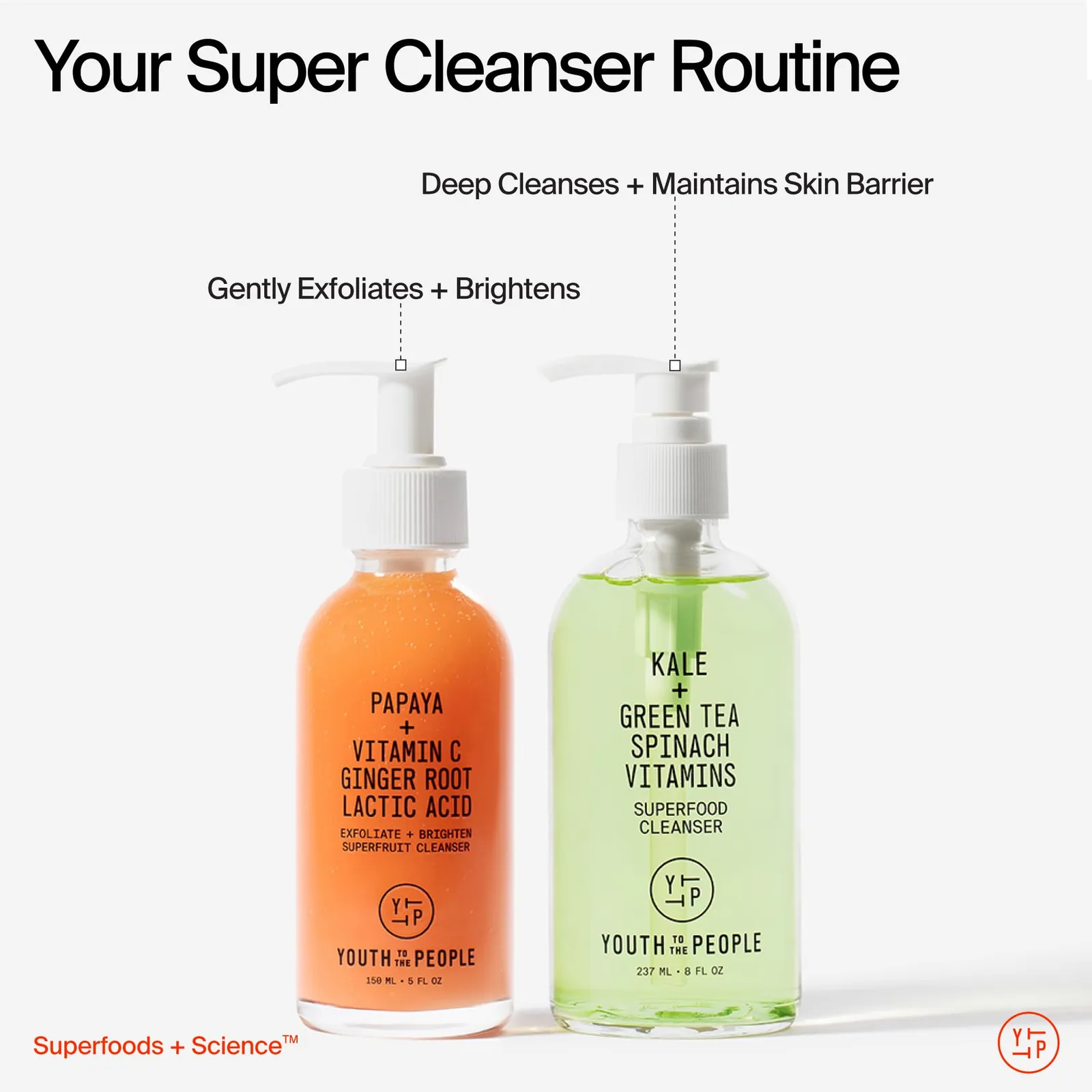 Cleansing Duo
