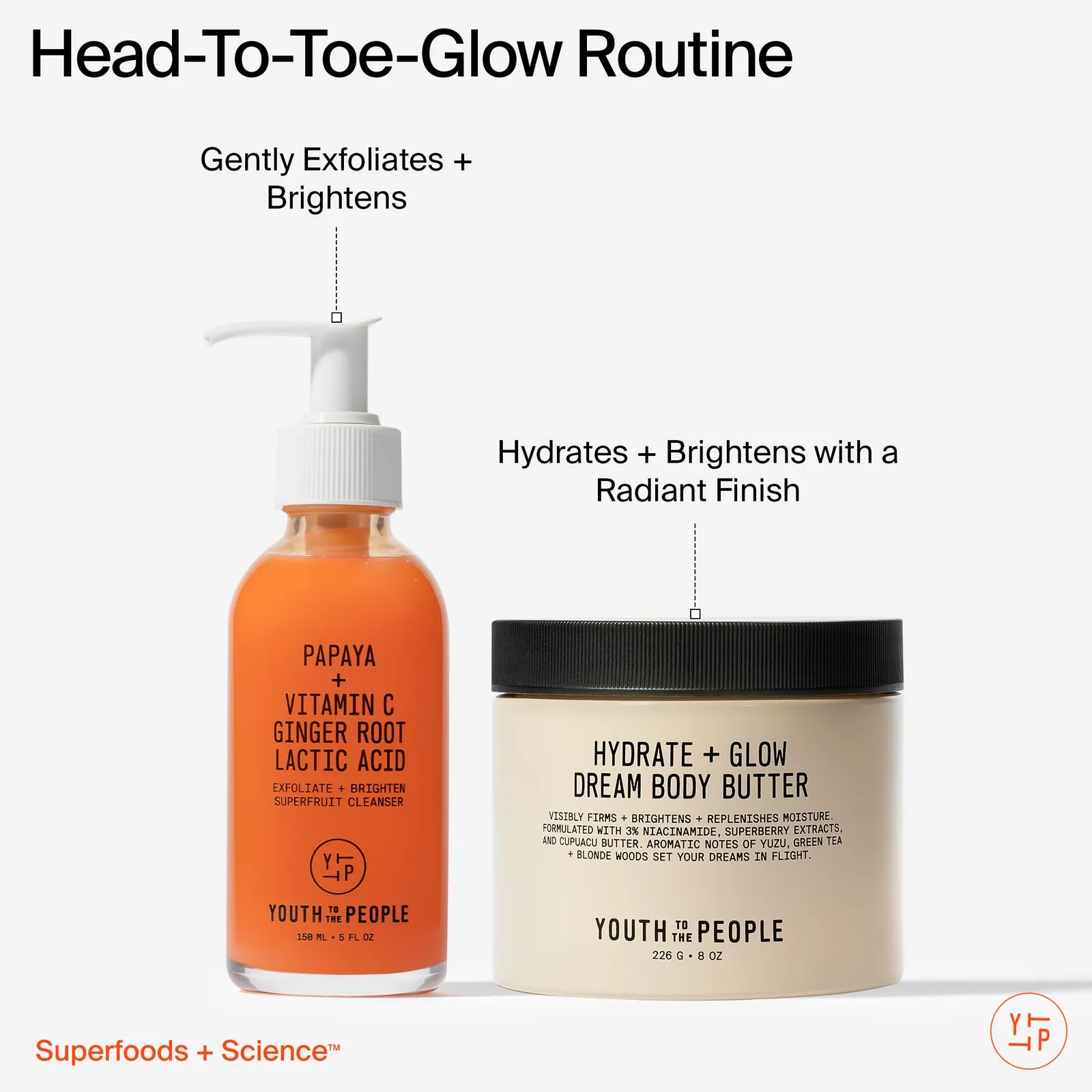 Papaya + Vitamin C Cleanser & Body Butter