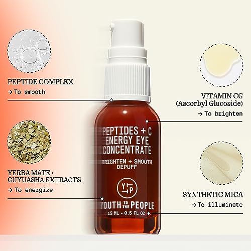 Peptides + Vitamin C Energy Eye Concentrate