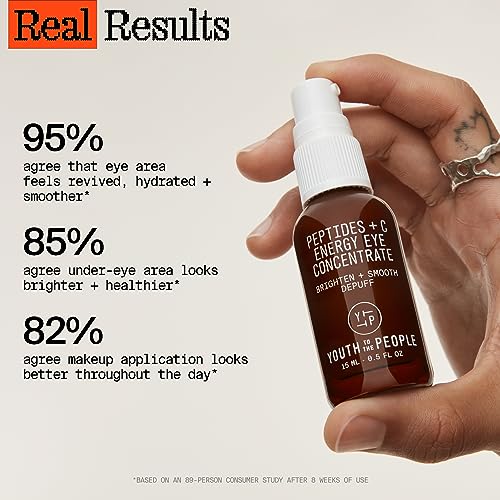 Peptides + Vitamin C Energy Eye Concentrate