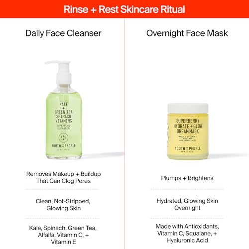 Rinse + Rest Duo, 2-Pc Skincare Bundle Set, Superberry Hydrate + Glow Dream Overnight Face
