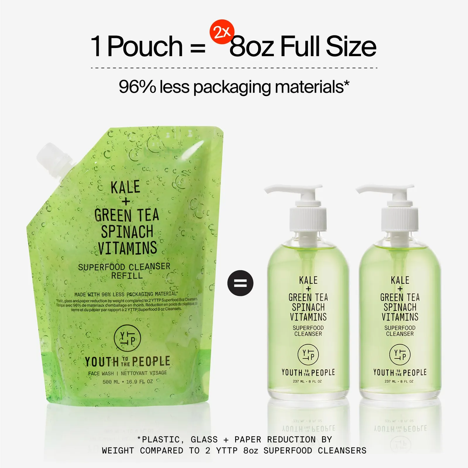 Superfood Cleanser