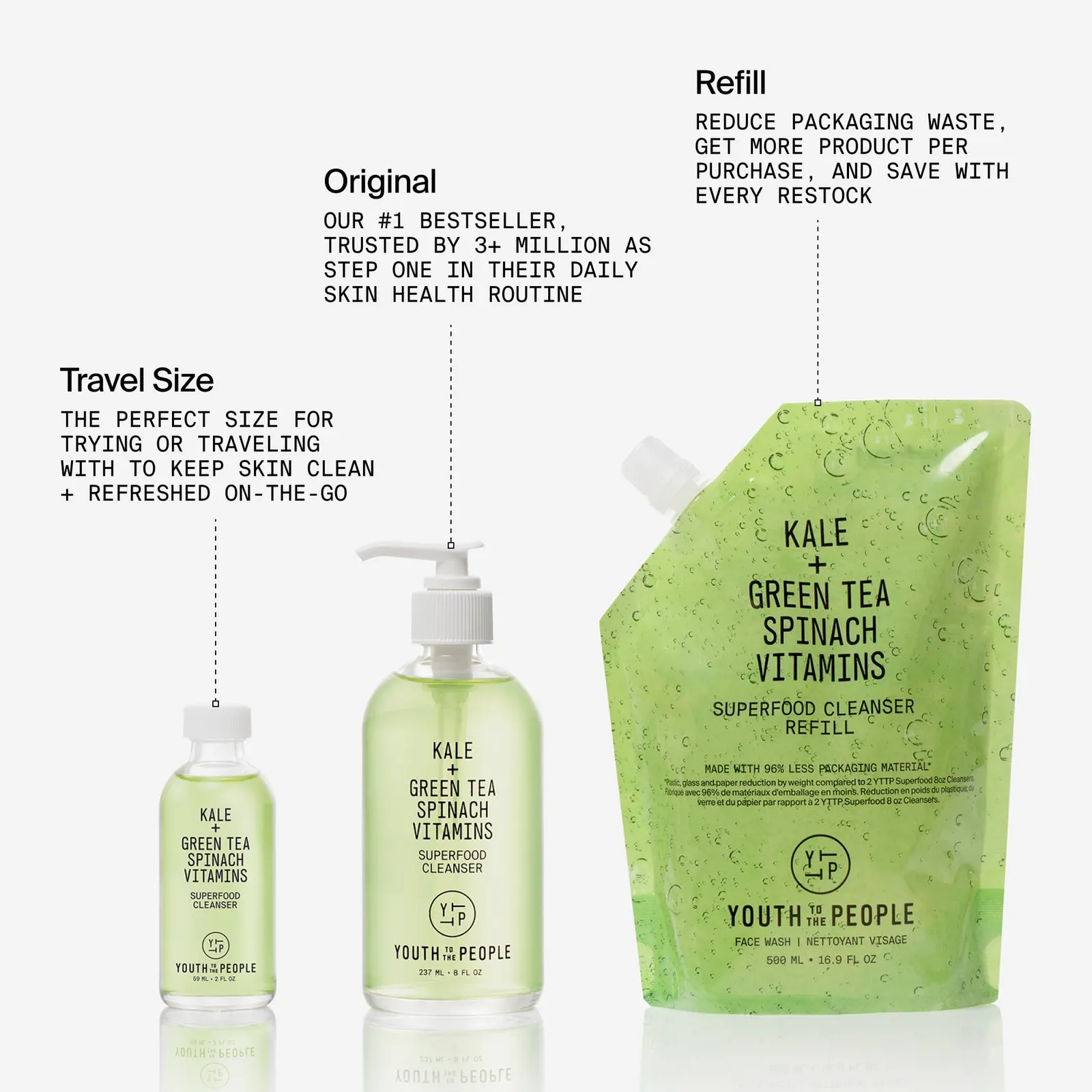 Superfood Facial Cleanser