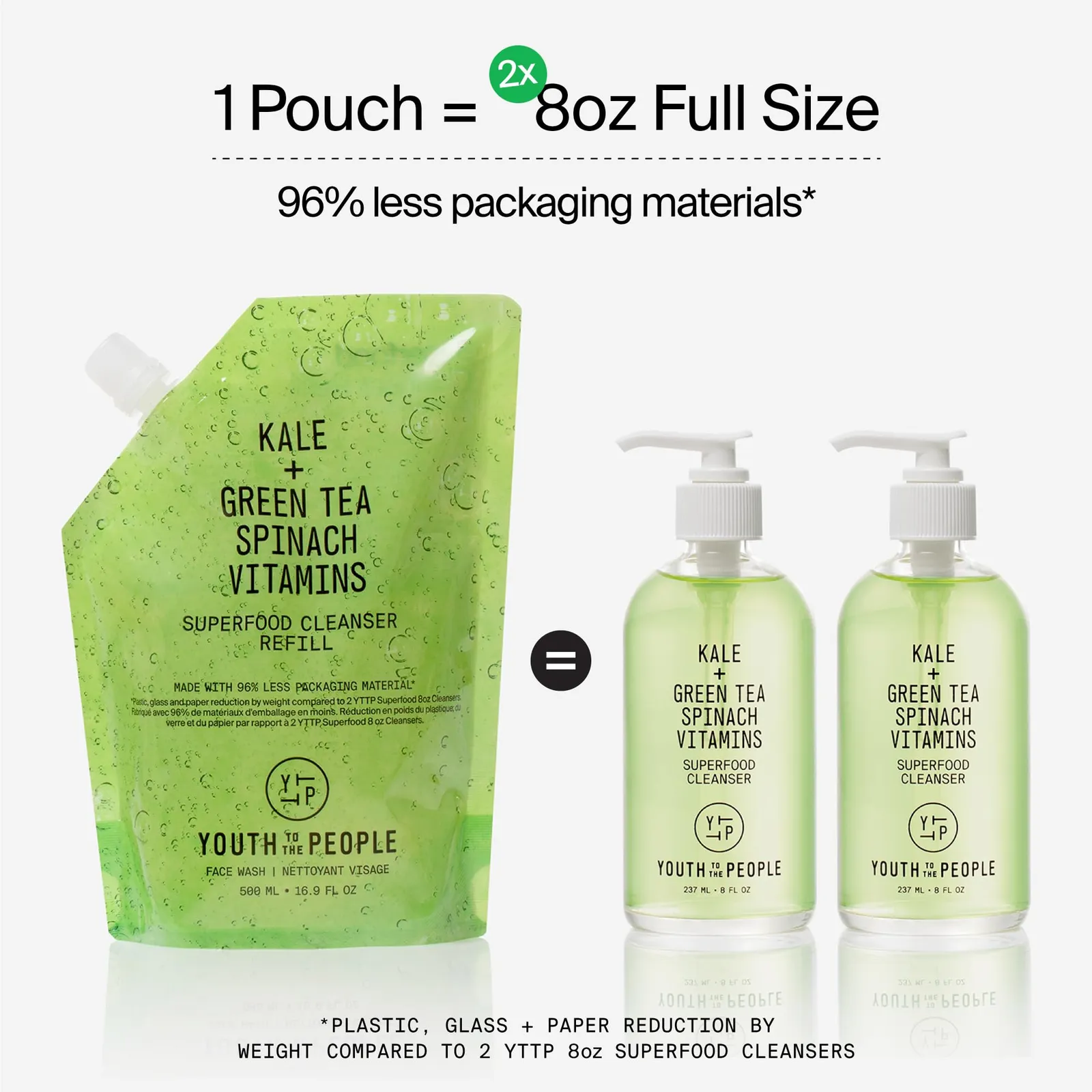 Superfood Facial Cleanser