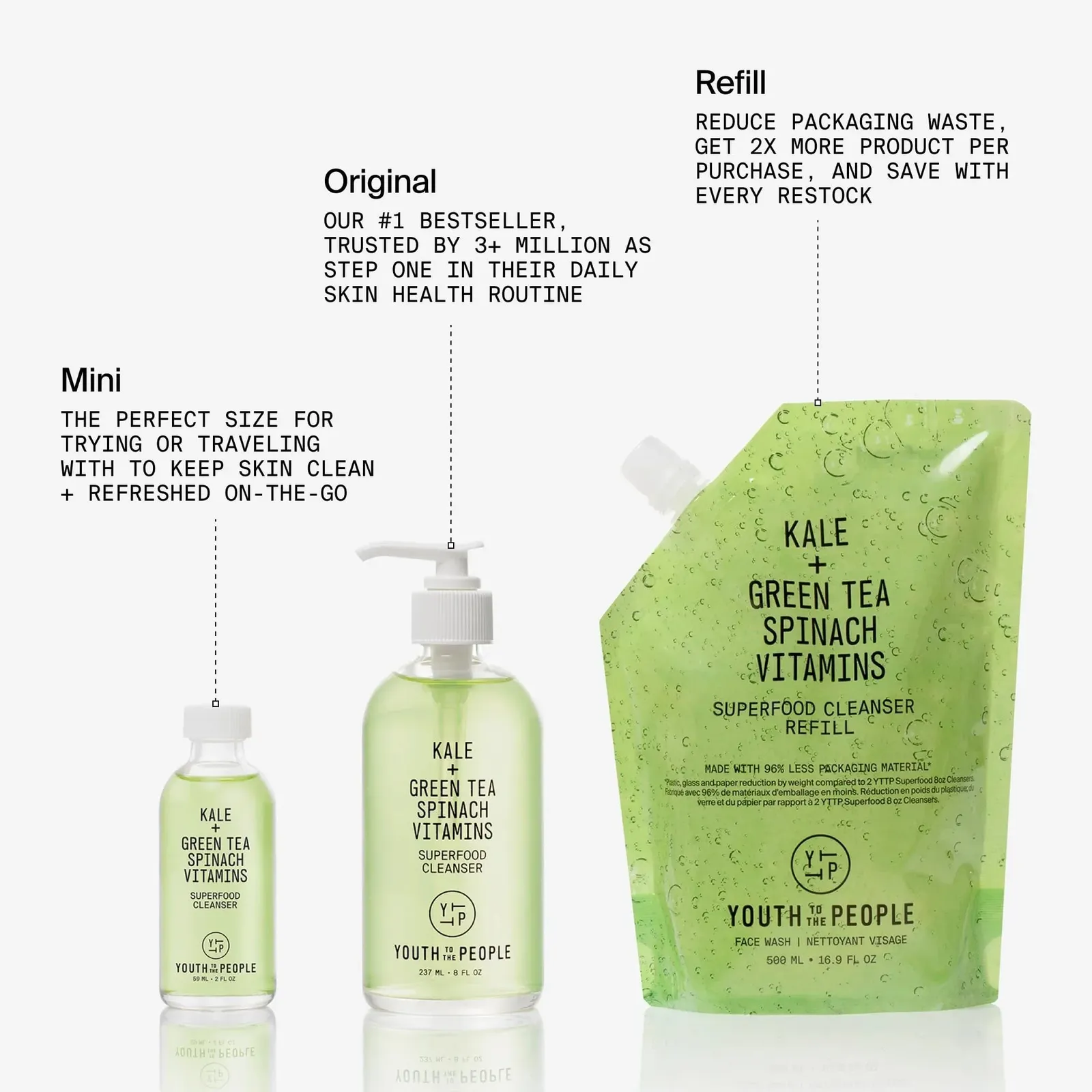 Superfood Facial Cleanser - Kale + Green Tea Daily Face Wash