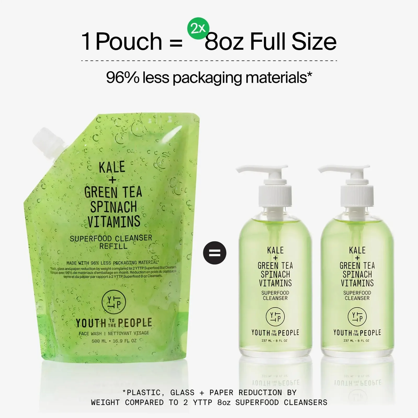 Superfood Facial Cleanser - Kale + Green Tea Daily Face Wash