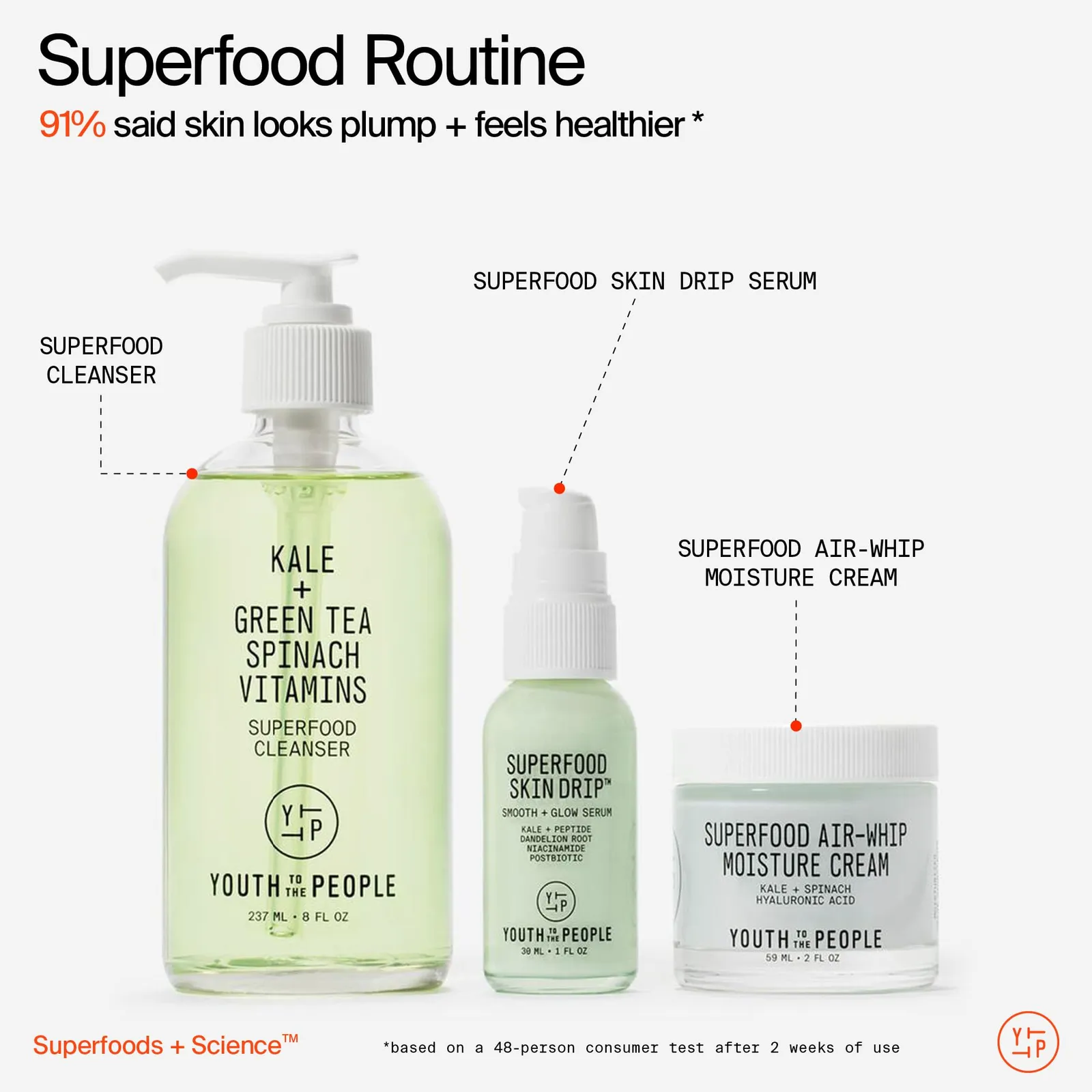 Superfood Skin Drip Serum