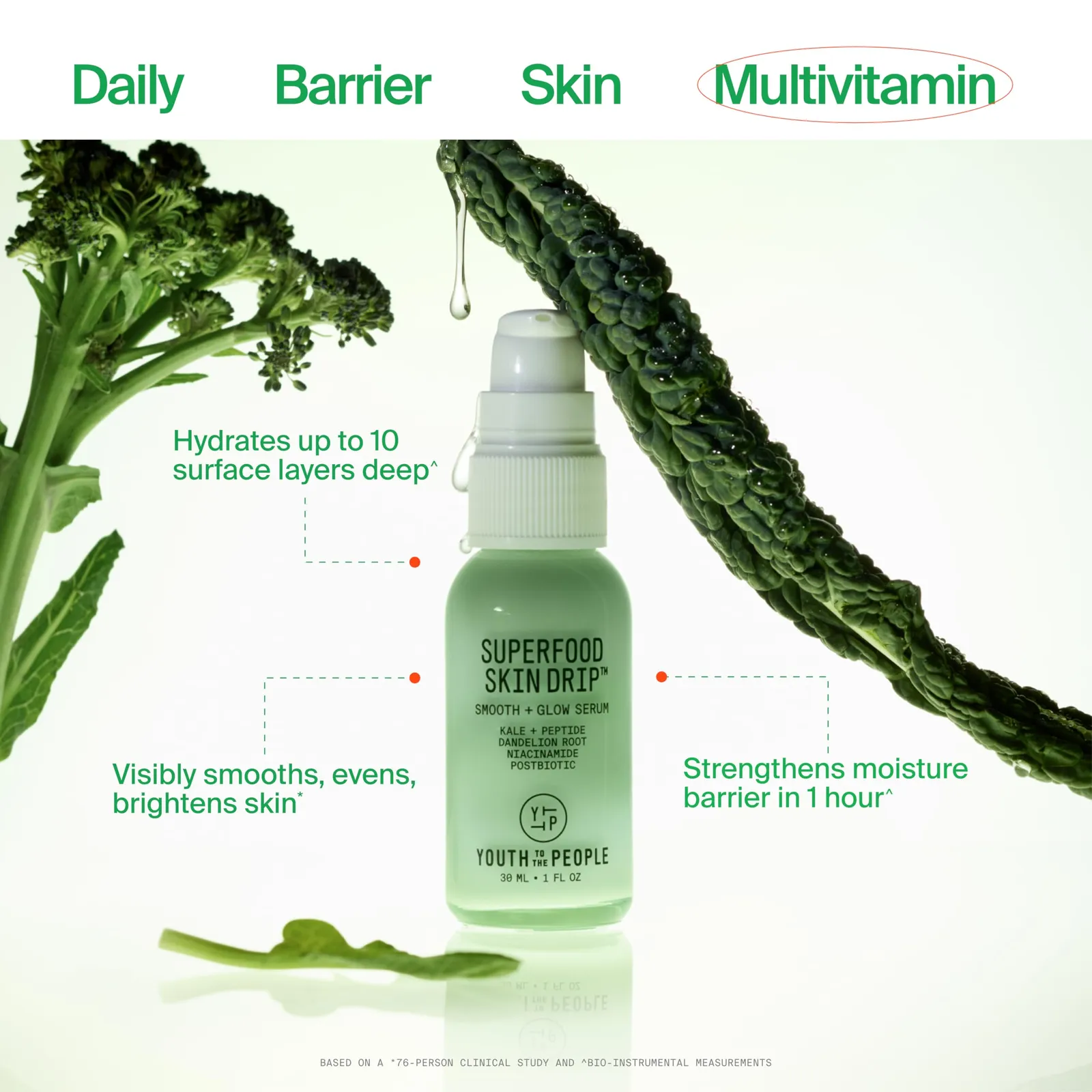 Superfood Skincare Set