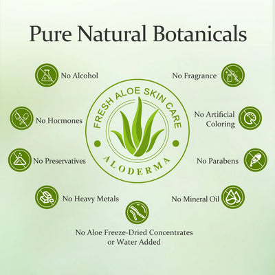 Aloderma Facial Cleanser with 76% Organic Aloe Vera - Image 2