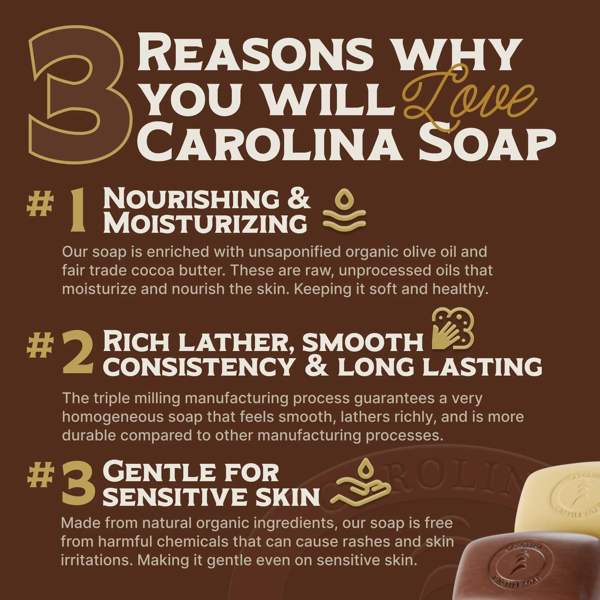 Carolina Castile Soap Castile Bar Soap - Gentle Unscented