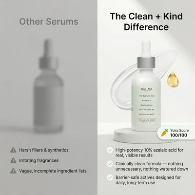 Clean + Kind Azelaic Face Serum - Image 3