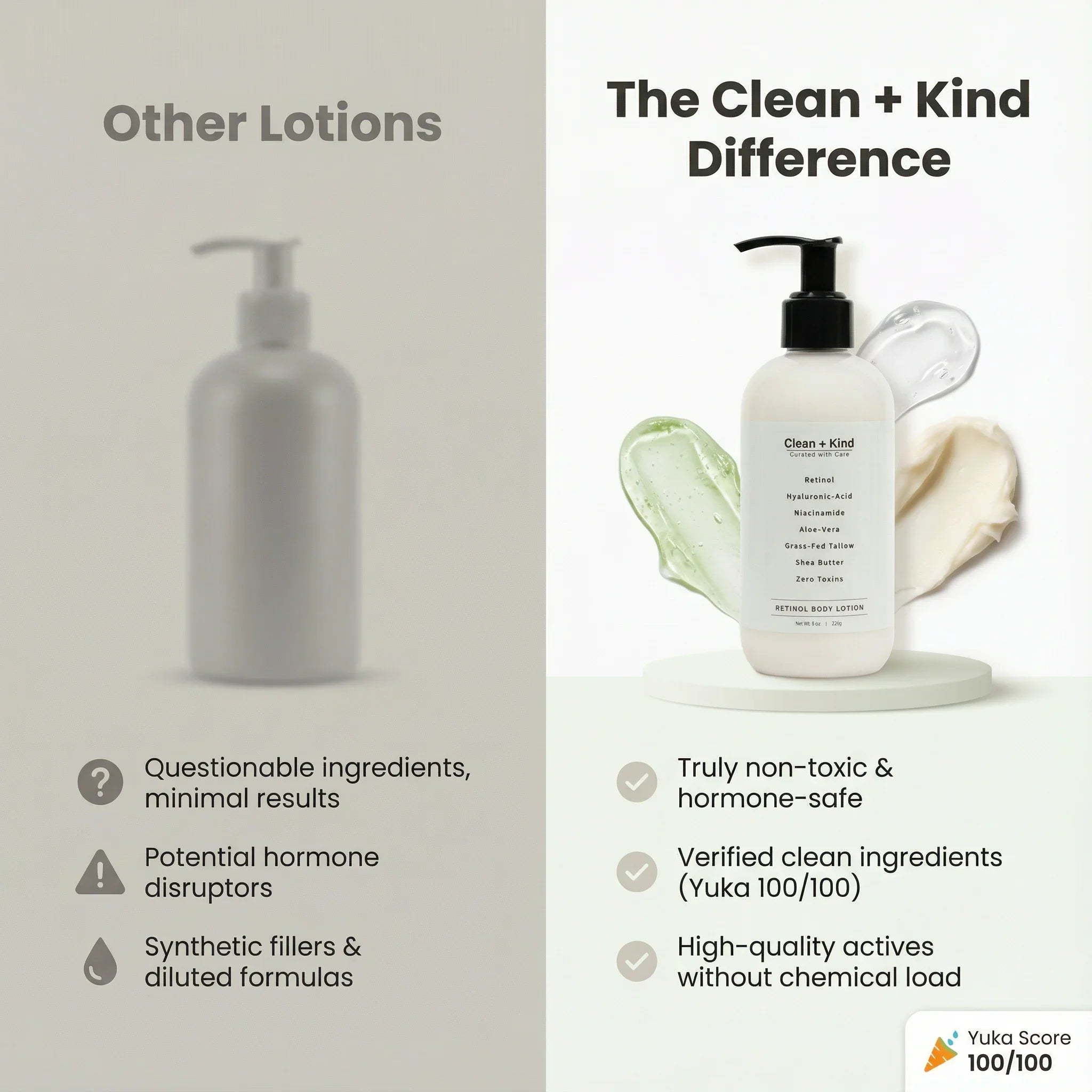 Clean + Kind Retinol Lotion