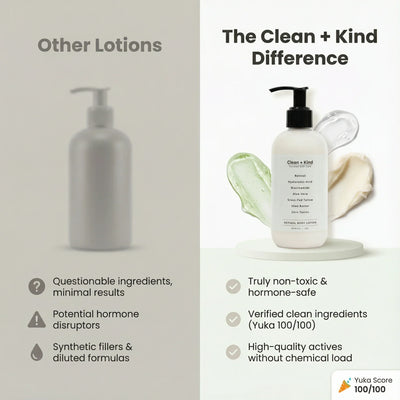 Clean + Kind Retinol Lotion - Image 3