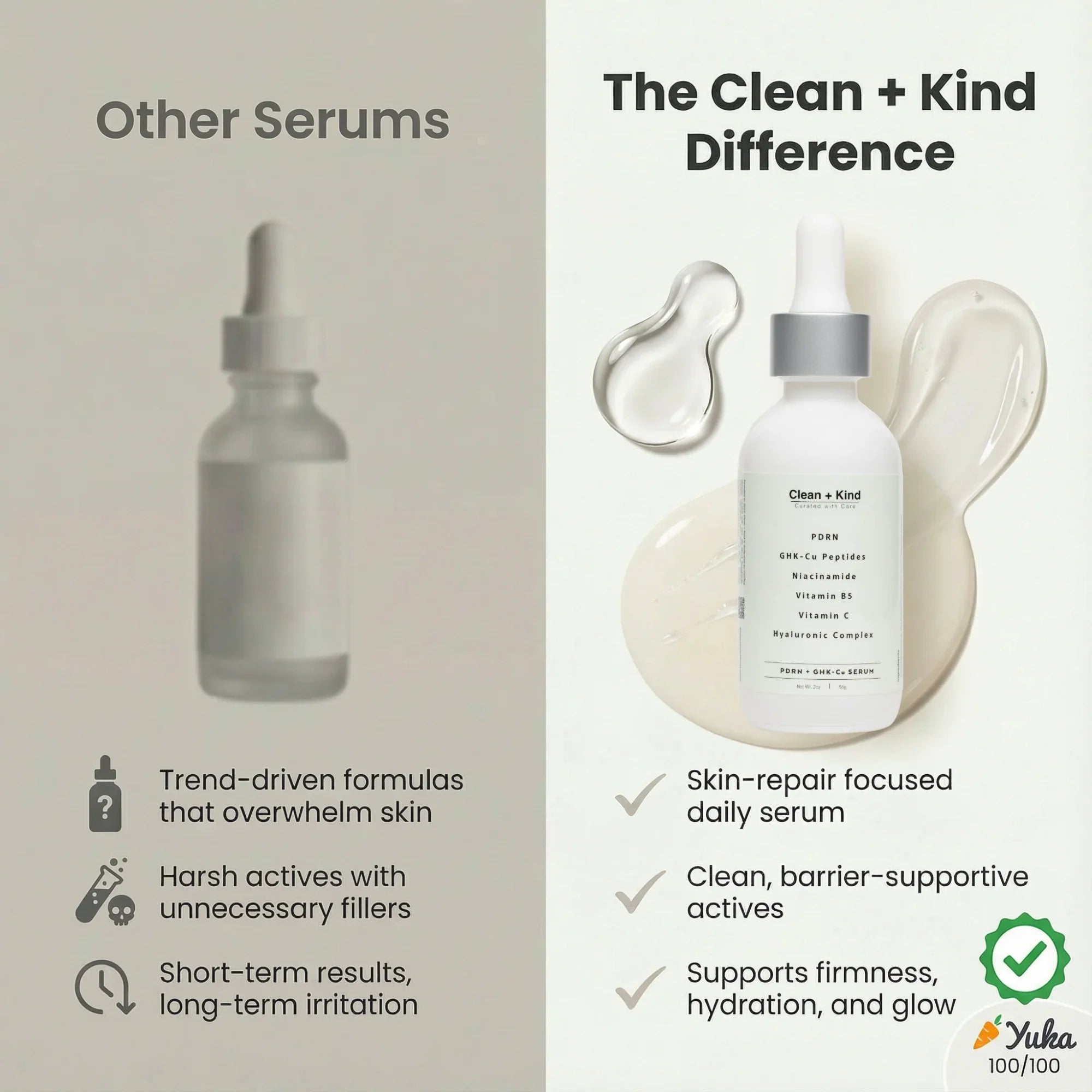 Clean + Kind PDRN / GHK-Cu Serum