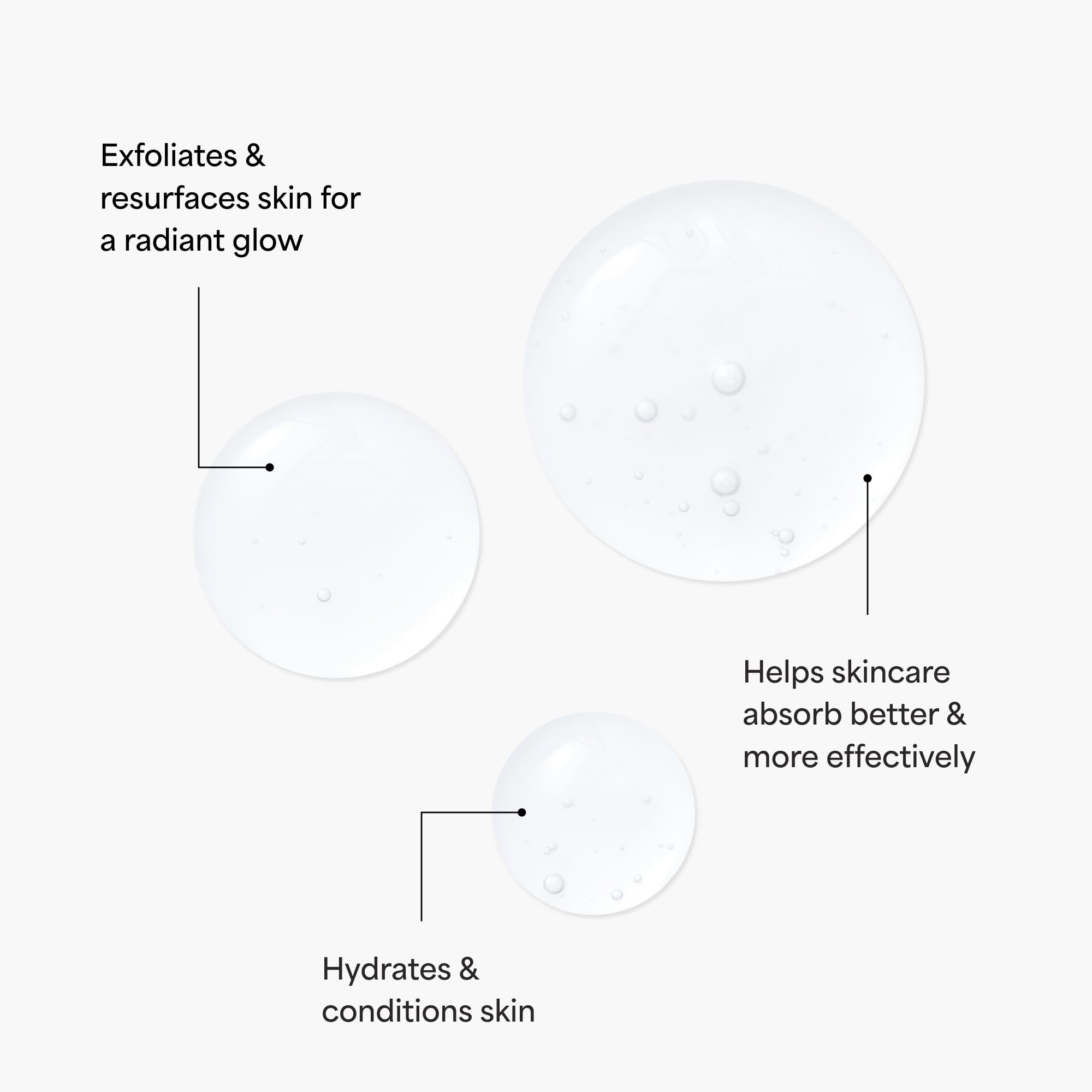TULA Pro-Glycolic Resurfacing Toner