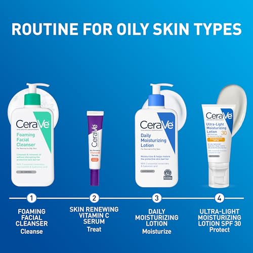CeraVe Daily Moisturizing Lotion
