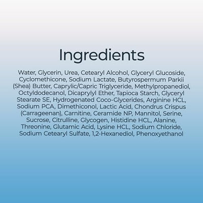 Eucerin Advanced Repair Body Lotion - Image 4