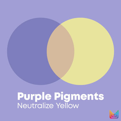 MATRIX So Silver Purple Shampoo - Image 4