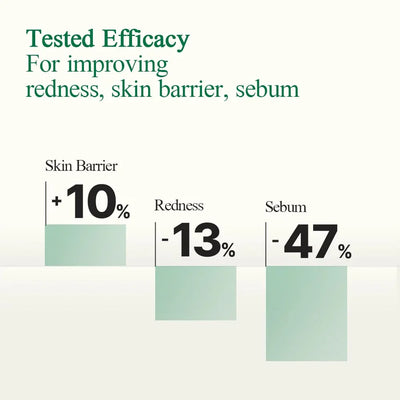 Pyunkang Yul Ultimate Calming Solution Cream for Sensitive Skin - Calms & Soothes Redness with Cica & Tea Tree - Image 4