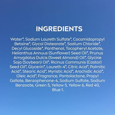NIVEA Basil and White Tea Body Wash - Image 3