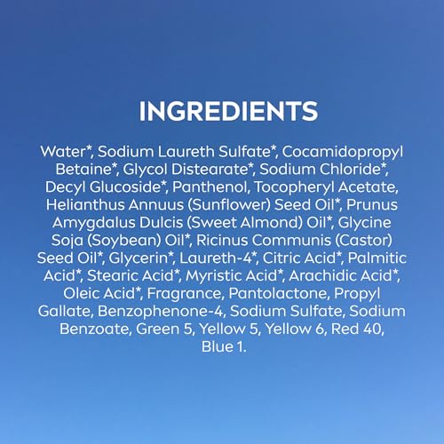 NIVEA Basil and White Tea Body Wash