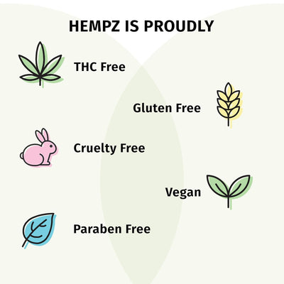 Hempz Sweet Jasmine & Rose Body Moisturizer - Image 2