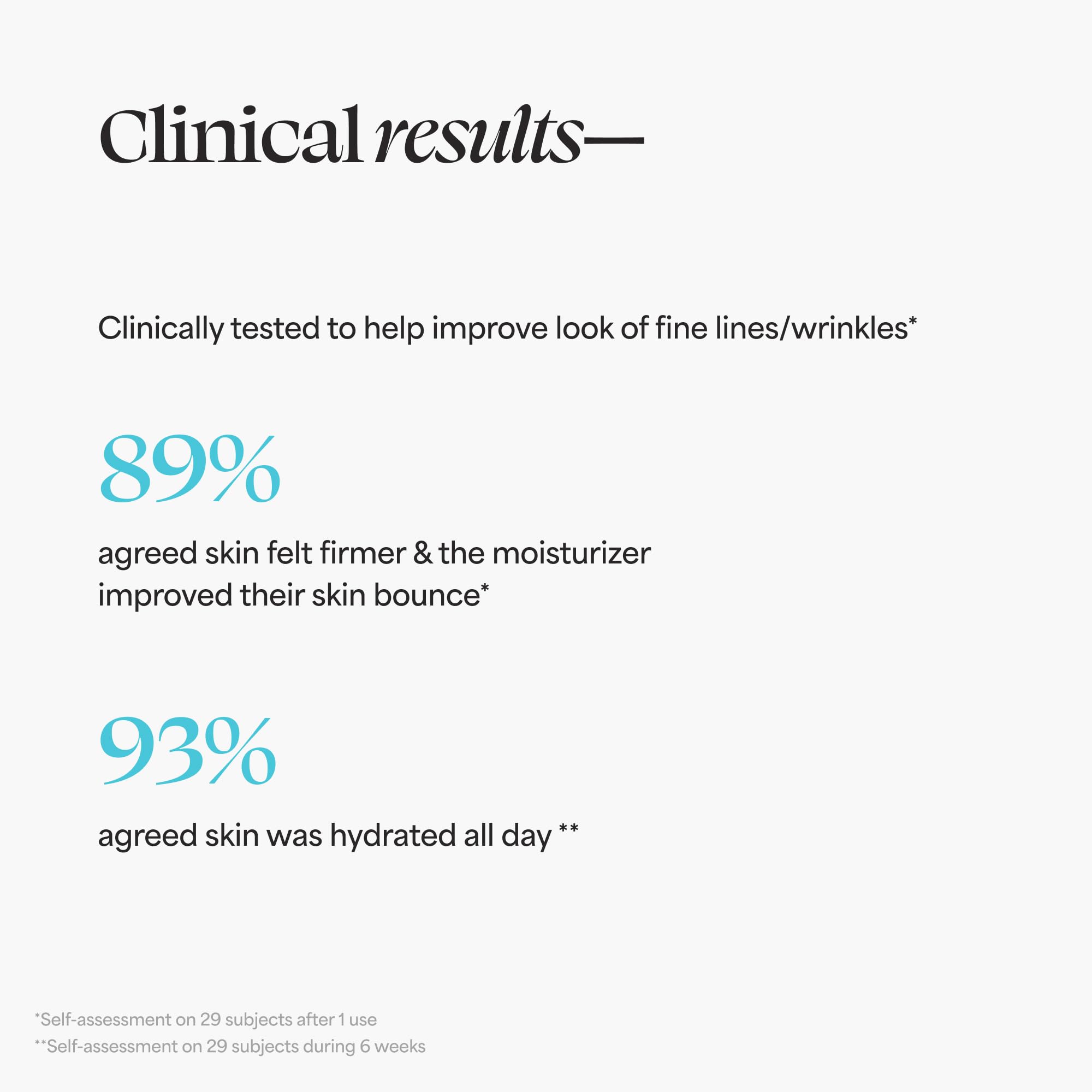 TULA Protect + Plump Face Moisturizer