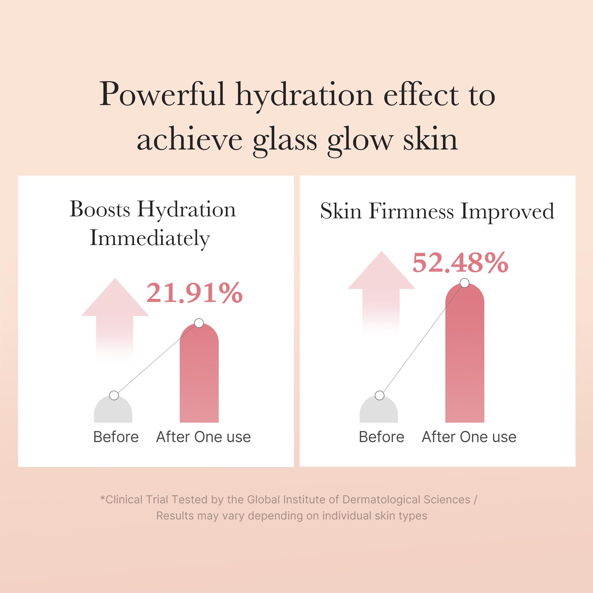 medicube Collagen Toner