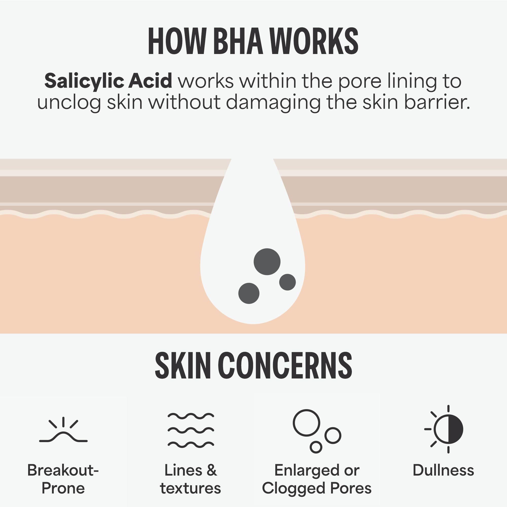 Paula's Choice 2% BHA Liquid Exfoliant