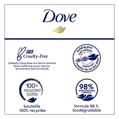 Dove Cucumber & Green Tea Body Wash - Image 3