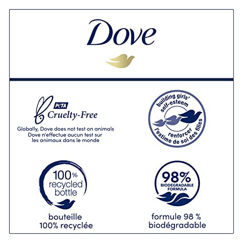 Dove Cucumber & Green Tea Body Wash