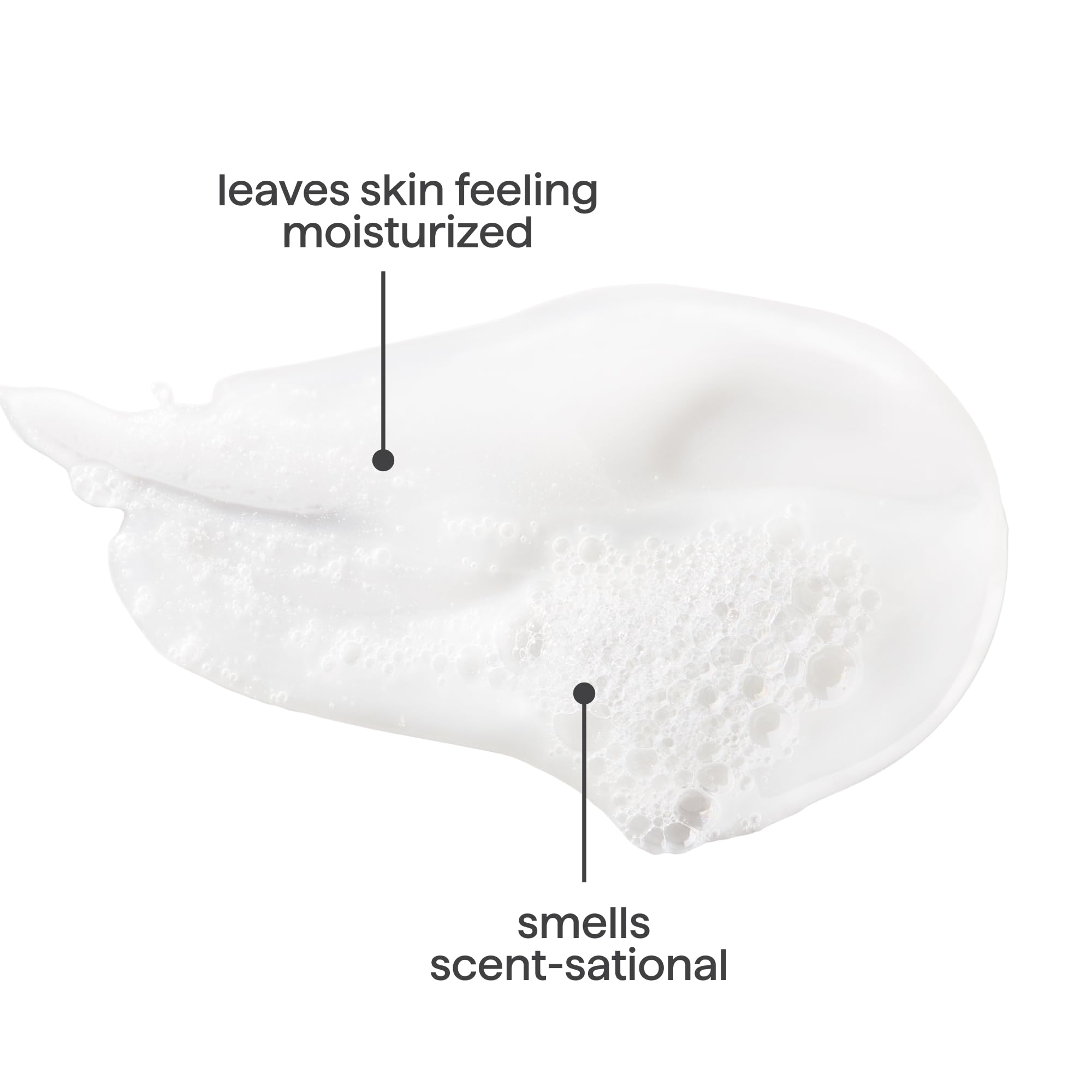 Method Daily Zen Body Wash