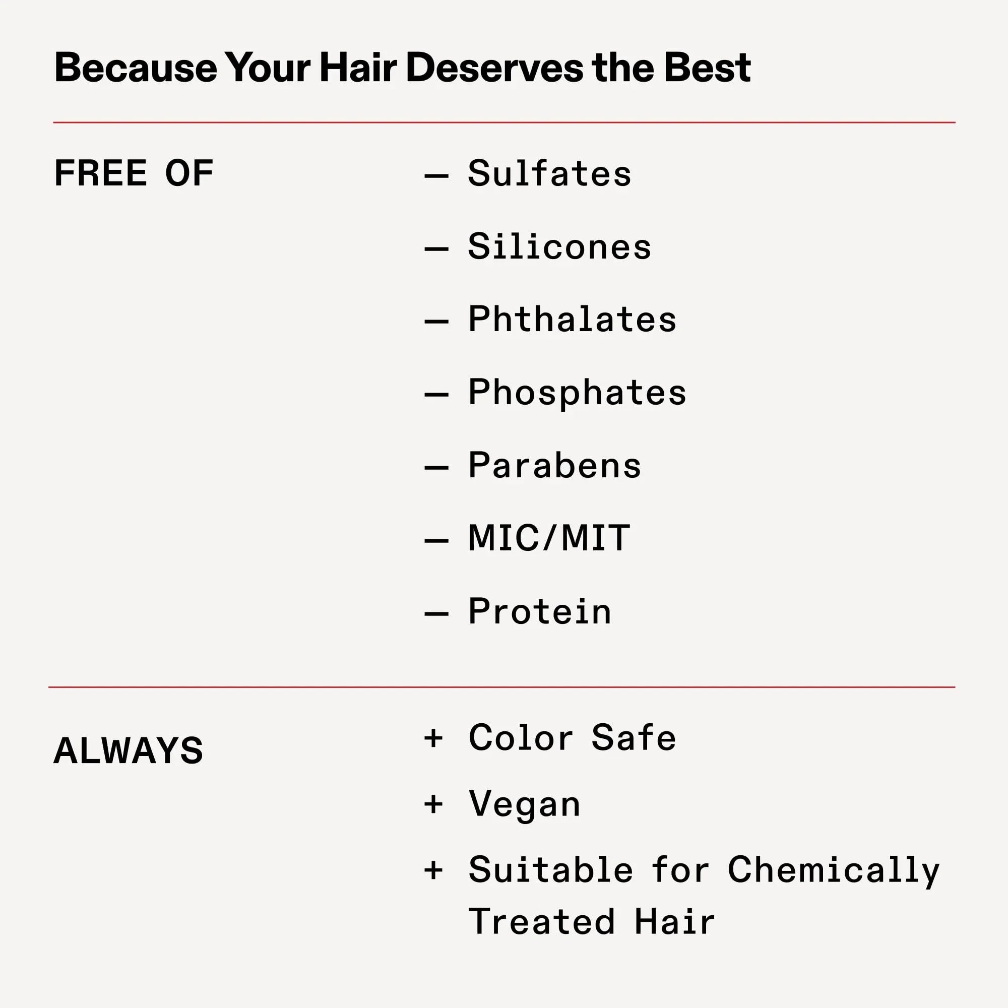 Olaplex Blonde Enhancer Purple Toning Shampoo