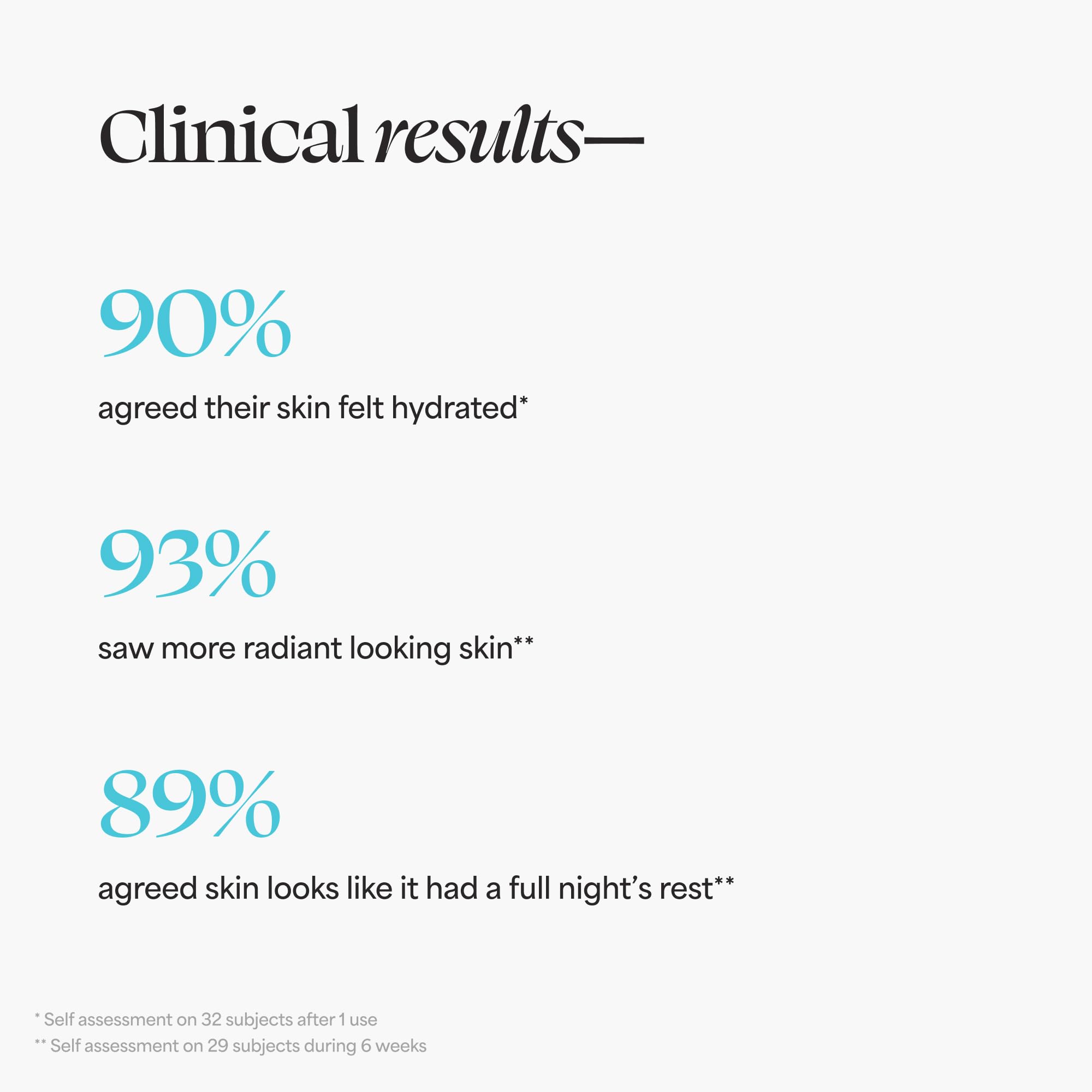 TULA Nighttime Duo Cleansing & Hydrating Kit