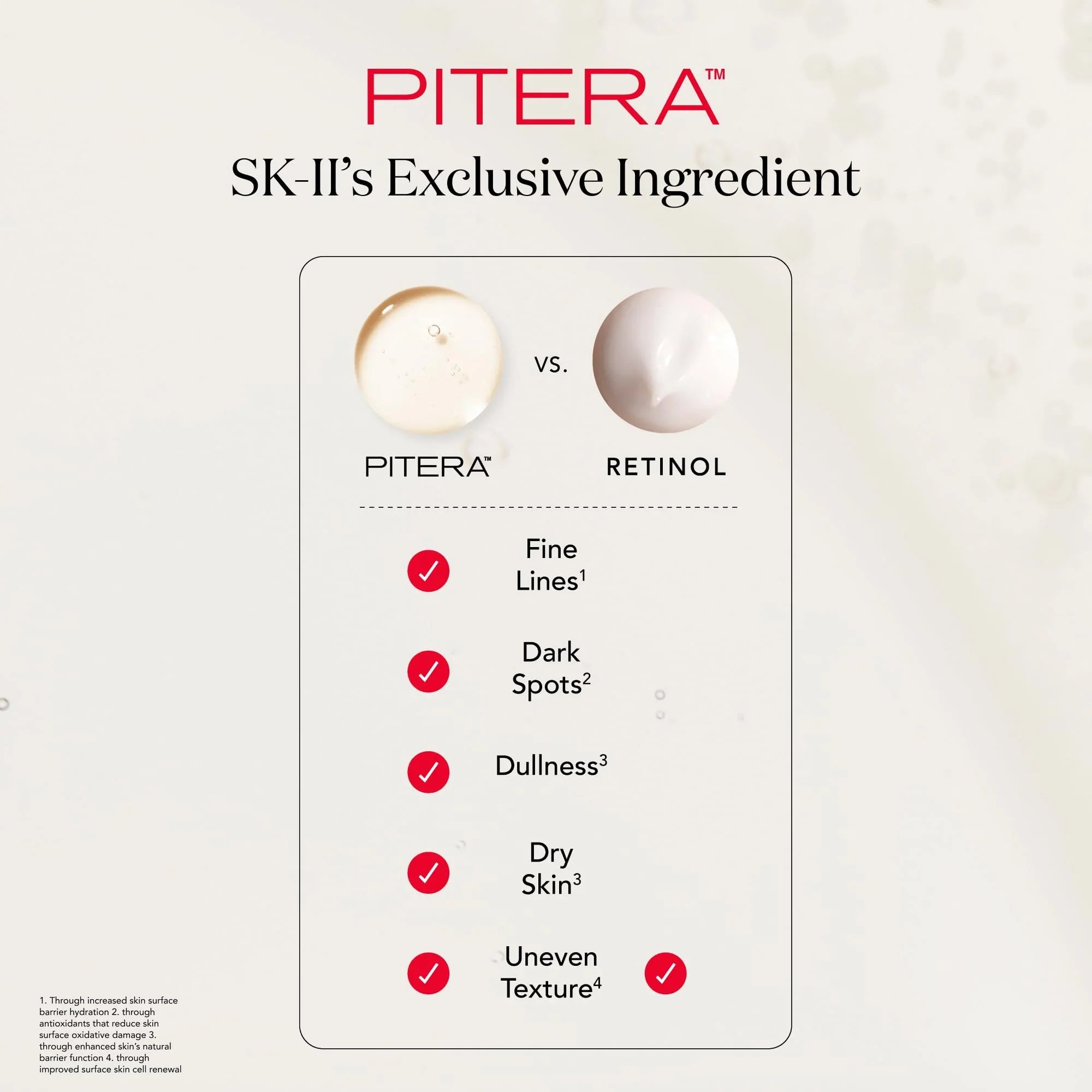SK-II Facial Mask Sheets