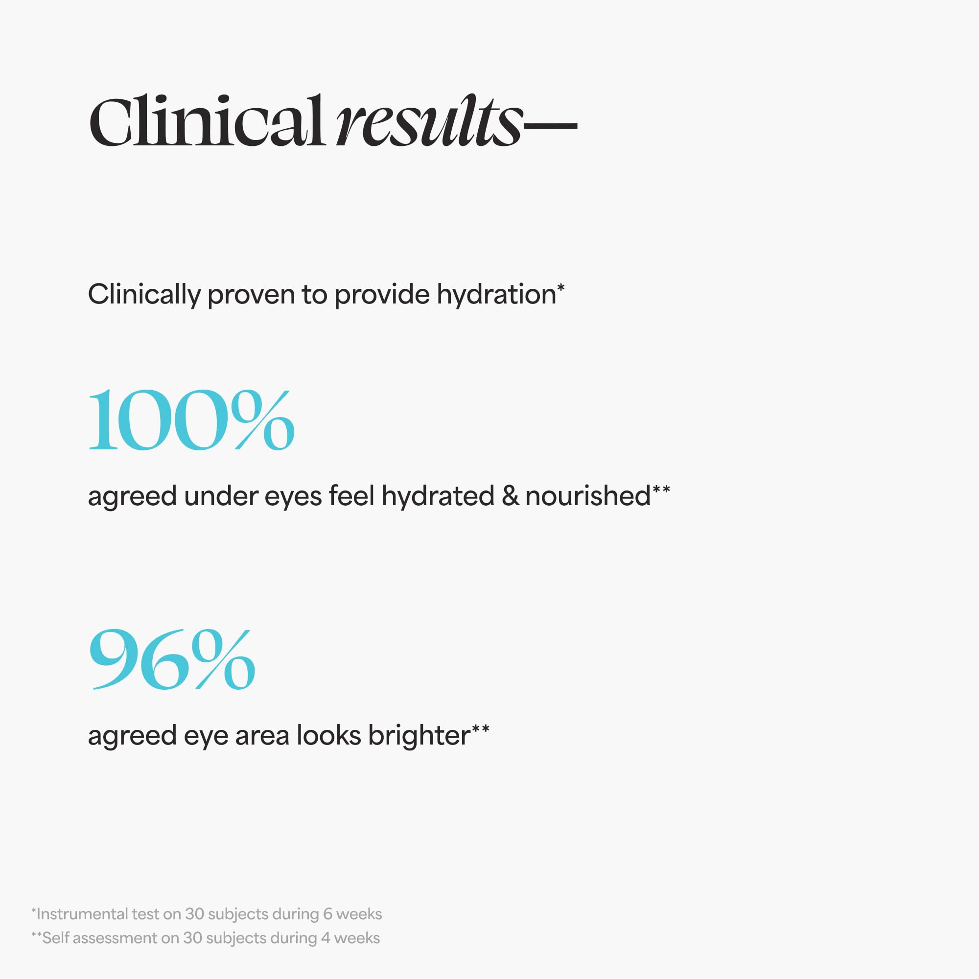 TULA Revitalizing Eye Cream