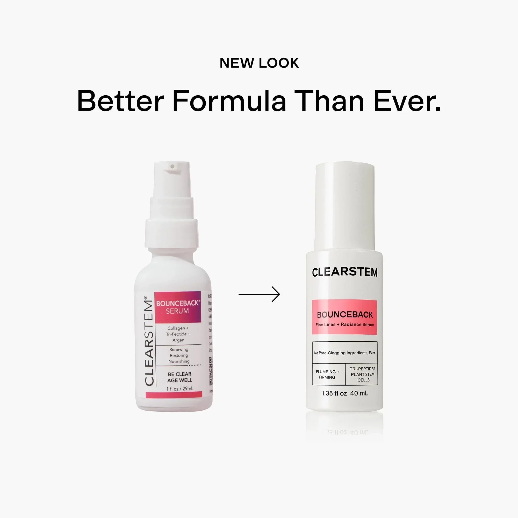 CLEARSTEM BOUNCEBACK Radiant Facial Serum - Peptide Serum