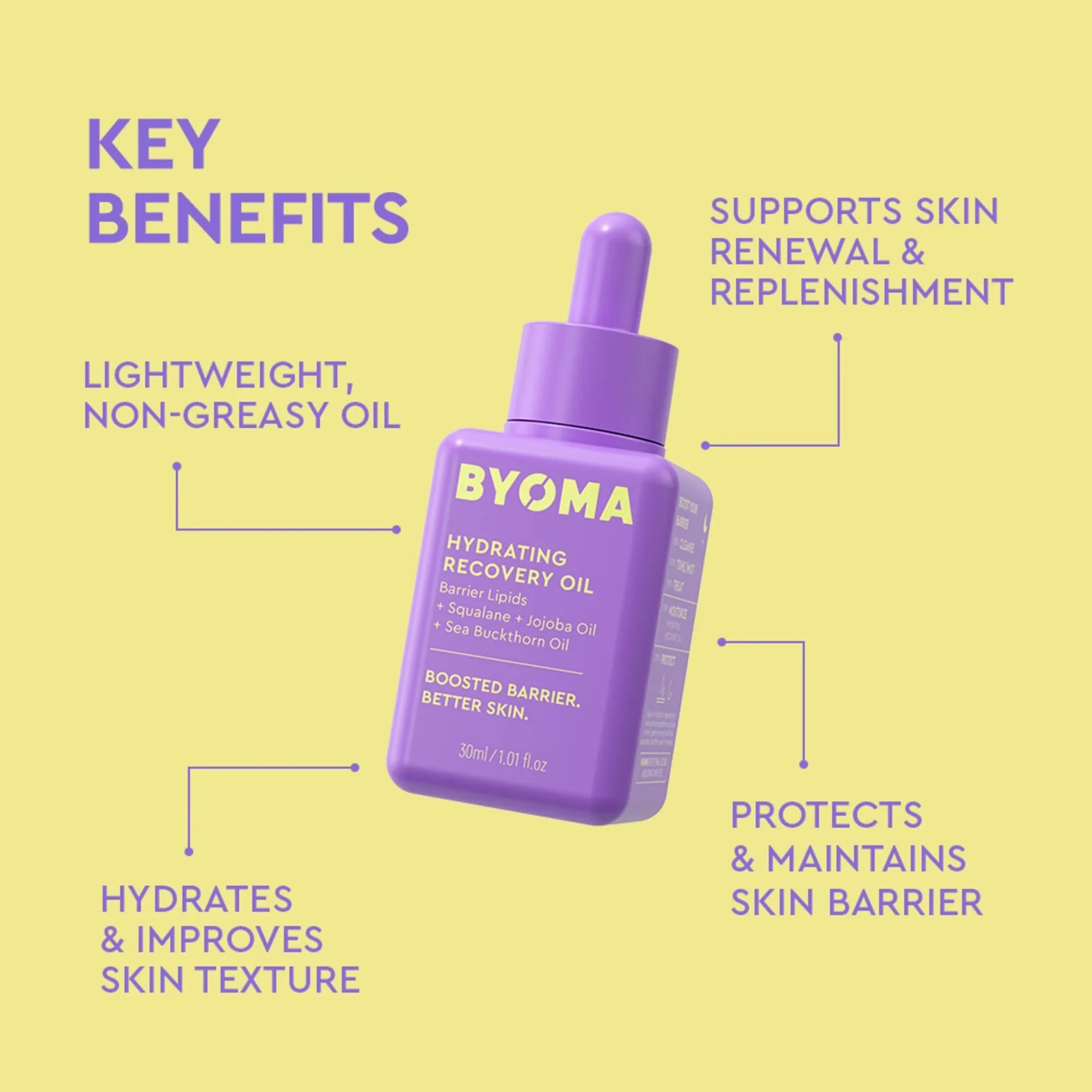 BYOMA Hydrating Recovery Oil - Luxury Face Oil with Squalane, Jojoba Oil & Seabuckthorn Oil
