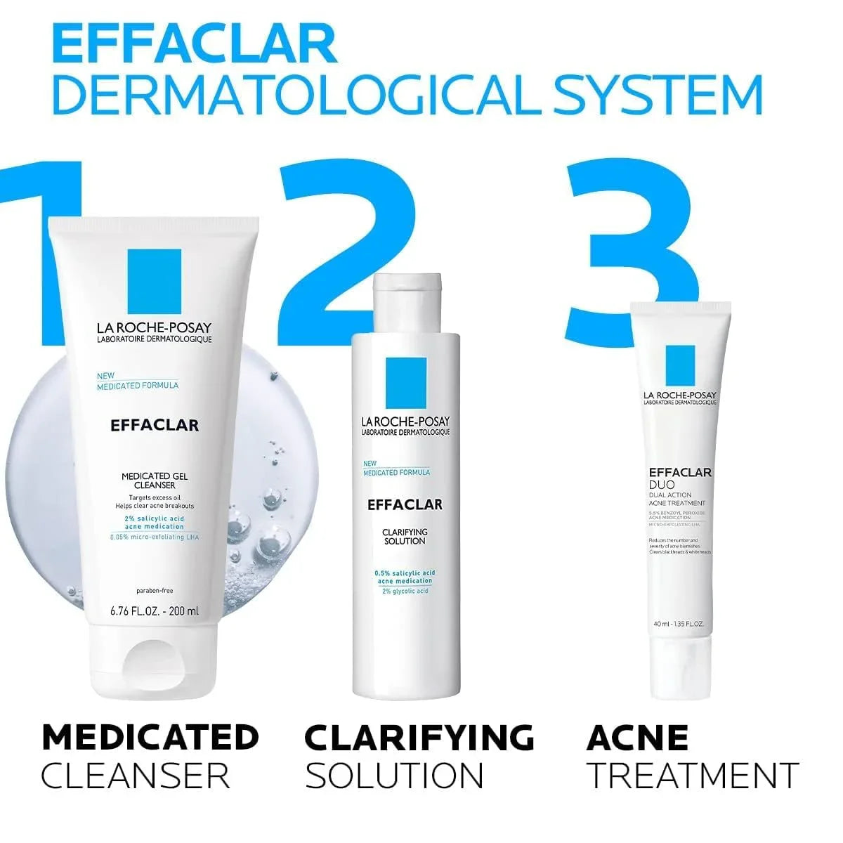 La Roche-Posay Effaclar Medicated Gel Cleanser, Foaming Acne Face Wash